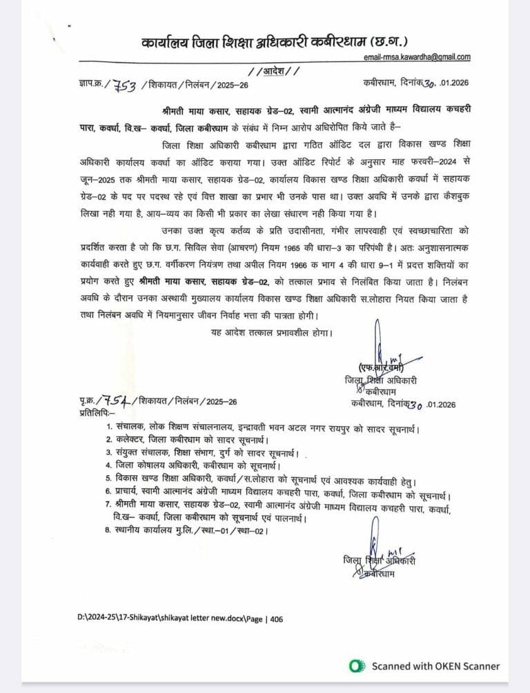 10015007493996345629171302550 शिक्षा विभाग का बड़ी कार्रवाई, दो शिक्षकों को तत्काल प्रभाव से किया सस्पेंड