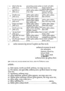 17697059235308695859547847336744 CG Police Transfer: छत्तीसगढ़ पुलिस महकमे में बड़ा फेरबदल, कई जिलों के ASP बदले