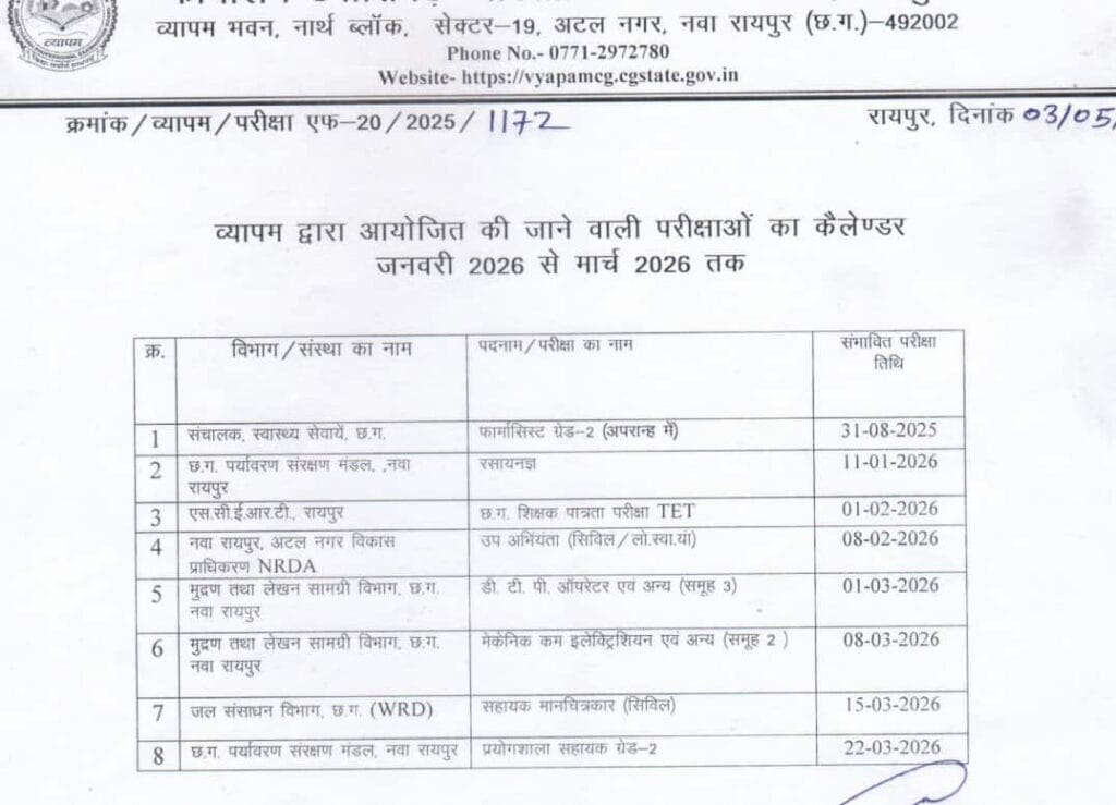 10015341986315258186936105957 CG Vyapam 2026 Exam Calendar जारी, अप्रैल से दिसंबर तक होंगी 31 से अधिक भर्ती परीक्षाएं