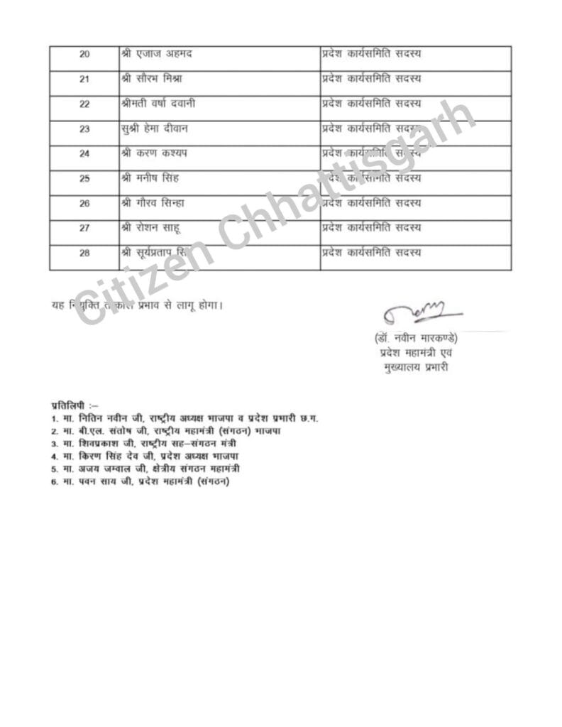 1001553930983805724102575983 भाजपा आईटी सेल की प्रदेश कार्यकारिणी घोषित, 28 सदस्यों को मिली जिम्मेदारी