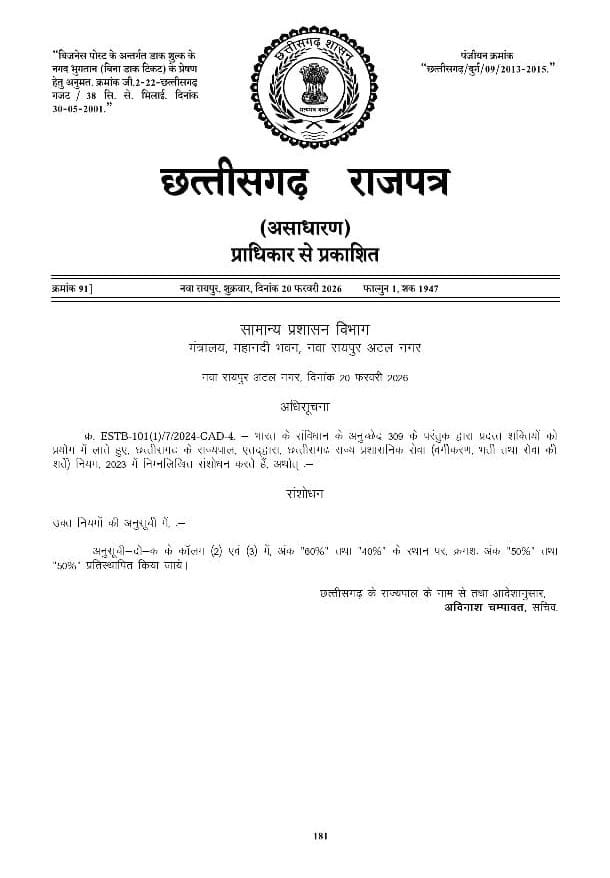 10015766378655467630682489495 छत्तीसगढ़ में डिप्टी कलेक्टर पदों पर 50–50 फार्मूला लागू, राजपत्र में अधिसूचना जारी
